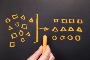 What is Category Management