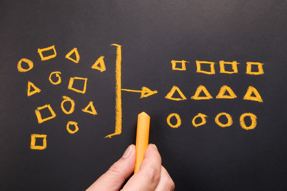 What is Category Management