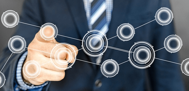 esourcing-procurement